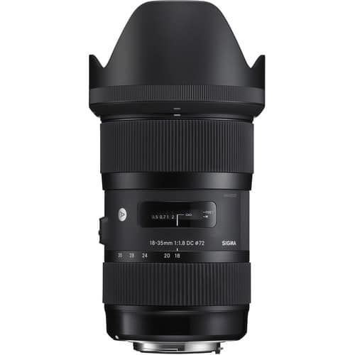 Best Lens for Canon Crop Sensors